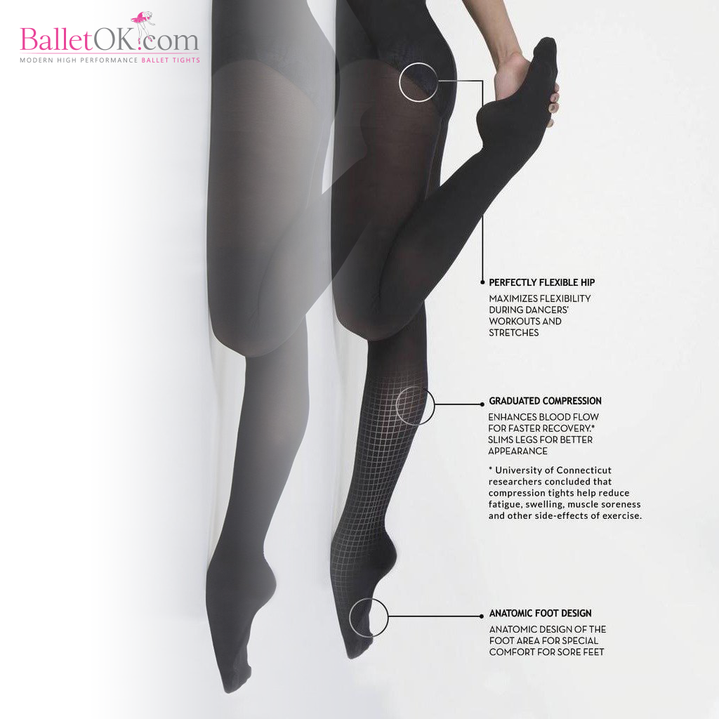 Zarely Z3 RECOVER COMPRESSION TIGHTS FOR DANCERS AND ATHLETES